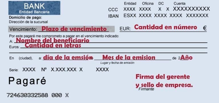 ¿qué Es Un Pagaré Bancario Y Como Cobrarlo 2024 ️emk 0027