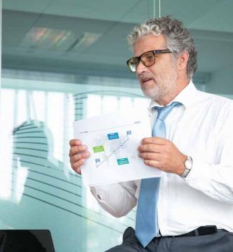 mapa estrategico de una empresa