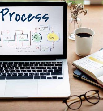 procedimientos de recursos humanos